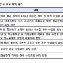 전주대학교 일반대학원 이미지