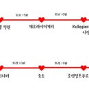 대서광장 이미지