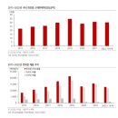 대봉엘에프영어조합법인 | &lt;기업리포트&gt;대봉엘에스-한국IR협의회, 최민주, 양준호, 2023.01.31