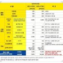 고려다방 이미지