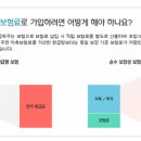 보험해결사 이미지