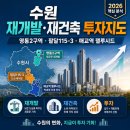 수원 재개발·재건축 투자지도 완벽 분석｜영통2구역·팔달115-3·매교역 팰루시드·수원형 공공재개발까지