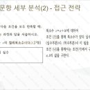 가운고등학교 이미지