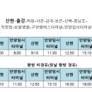 왕방경로당 이미지