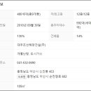 엘크루 버스정류장 앞 이미지
