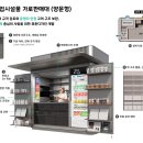 구두수선대 이미지