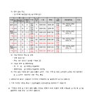 소로3-34 이미지