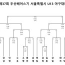 제37회 두산베어스기 서울특별시 U13 야구대회(대진표) 이미지