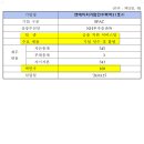 엔에이치링크