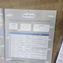 옥계중학교 | 학과탐색과 고교학점제 수업_구미 옥계중학교