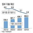 예산-08 이미지