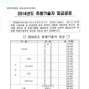 2014년도 측량노임 단가 이미지