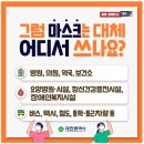 실내 마스크 착용 의무 조정 안내(카드뉴스) 이미지