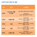 MBC 휘트니스센터 Daum카페