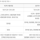 성문한의원 이미지