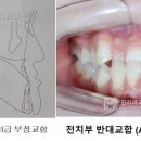현치과교정과치과의원 이미지