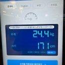23살 퇴사 후 10개국 35일 유럽여행의 시작