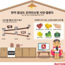 새식품 이미지