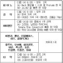 부산예술중학교 이미지