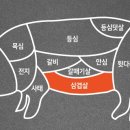 태흥한돈 말임네 이미지