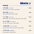 우케타