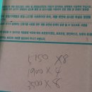 홍성 광천중학교 이미지