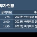 태광슈퍼 - 노원구 | 태광슈퍼