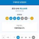 명당복권방 네이버블로그
