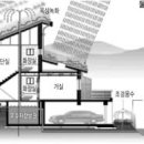 빗물 화장실 이미지