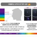 으뜸컴퓨터 이미지