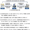세온세무회계 이미지