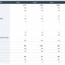 (주)에이치제이에너지 이미지