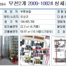 [12.17] 경기도 부천시 소사구 송내동 368 뉴서울 101동 11층 1103호 이미지