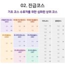 야마하음악교실동탄2목동학원