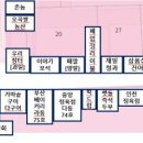 생약상회