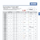 CE005 이미지