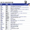 (주)스페이스로보틱스 이미지