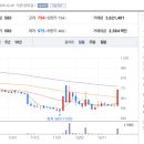 그린글로벌모빌리티 이미지