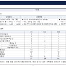 ㈜지티엘 이미지