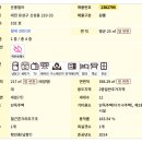 애경 빨래방 이미지