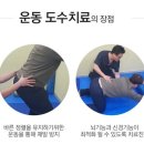 바른뇌신경과의원 네이버블로그