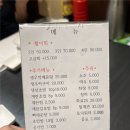 담다발산초점 | 부산 시청 횟집 추천 땅콩수산 퀄리티 높은 스끼들과 쫀득한 활어회 부산 시청 맛집 추천