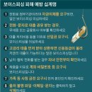 ★돈달라는 고객, 안된다는 은행…요즘 피싱이 부른 황당 풍경 이미지