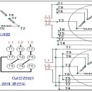 Y결선 - 델타결선 표기법 (9상) 이미지