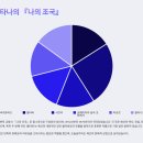 지에스25 화성독정점 | 음악의 역사: 낭만주의 음악 (19세기)