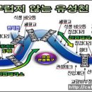 어뮤즈타운 이미지