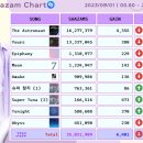진(Jin) 이미지