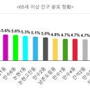 구월1동-37 이미지