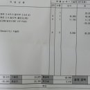 스피드메이트 동구미점 이미지