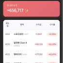 (주)다인테크
